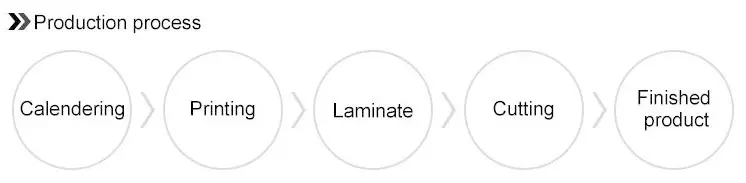 New Designs Glitter Pp Household Decorative Film